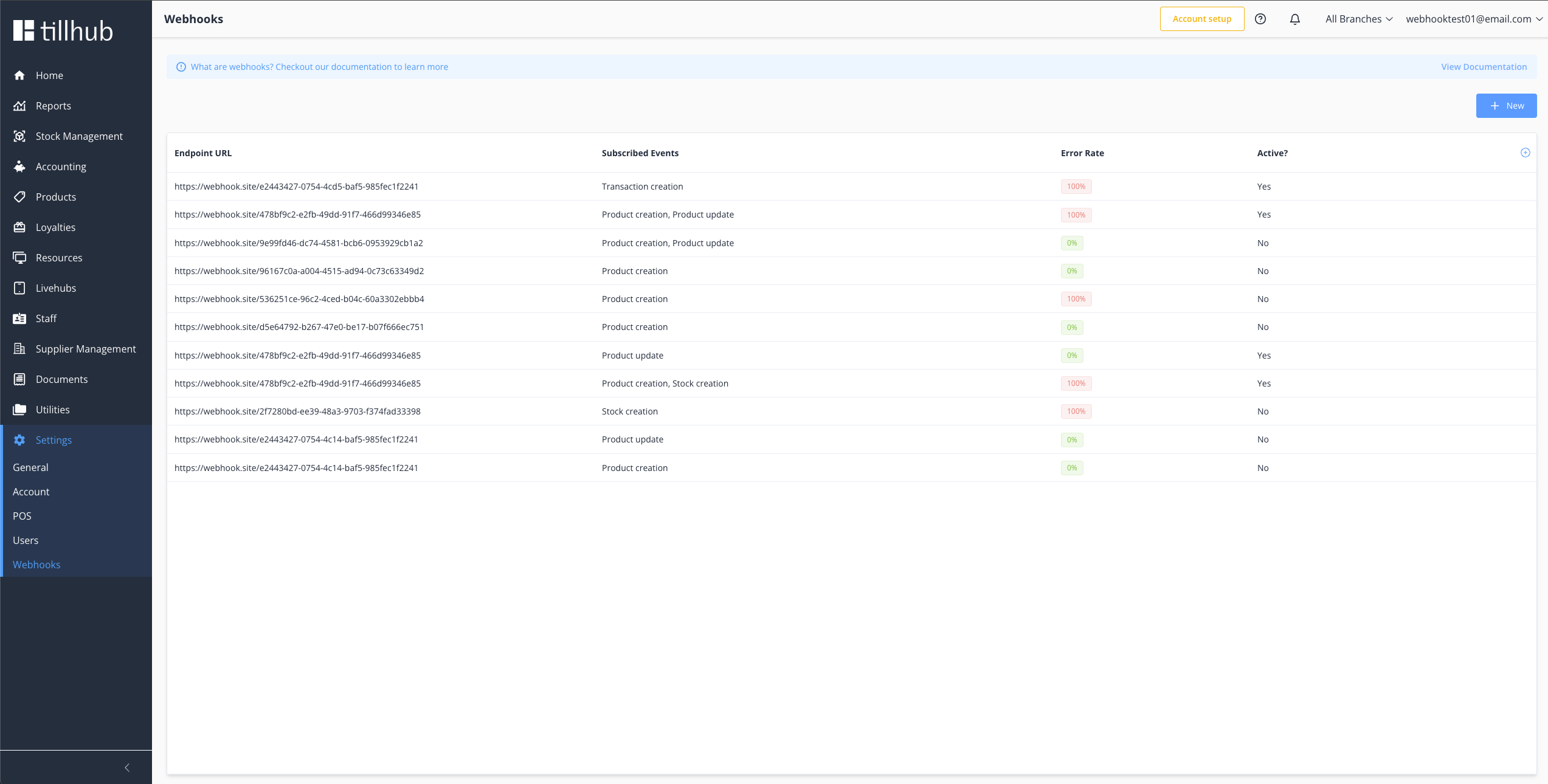 Webhooks Overview